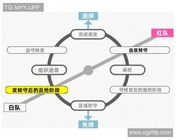 武汉足球队配合风格深度对比分析与战术演变探讨 武汉足球队配合风格深度对比分析与战术演变探讨