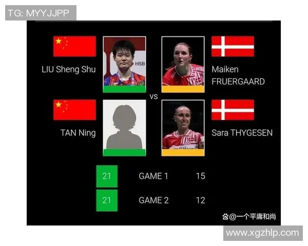 赛后分析:北京羽毛球队与成都羽毛球队的战术对决与启示 赛后分析:北京羽毛球队与成都羽毛球队的战术对决与启示