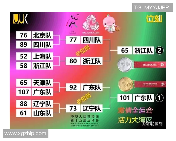 篮球灵活性实力榜单权威发布引领新潮流解析运动员表现与潜力 篮球灵活性实力榜单权威发布引领新潮流解析运动员表现与潜力