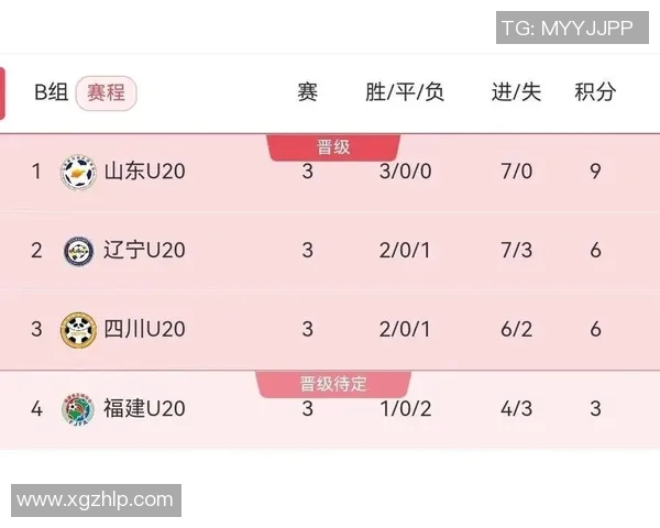 全运会积分榜更新北京排球队以91分稳居第一位 全运会积分榜更新北京排球队以91分稳居第一位