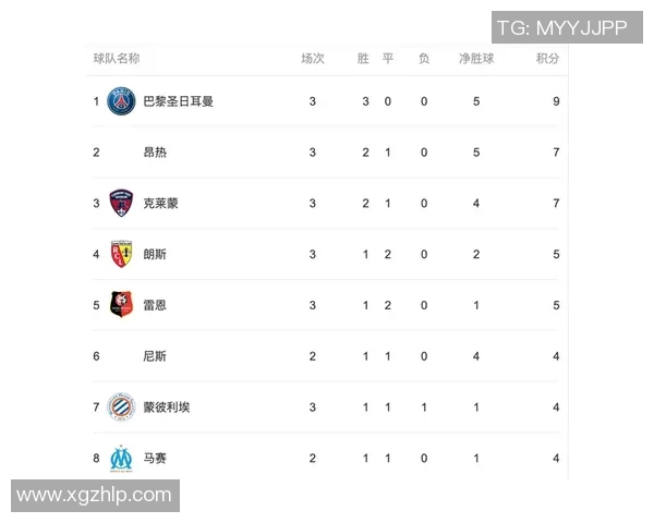 南京排球队积分榜领跑以93分优势稳居邀请赛首位