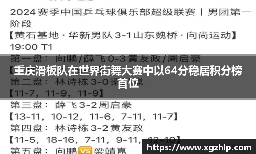 重庆滑板队在世界街舞大赛中以64分稳居积分榜首位